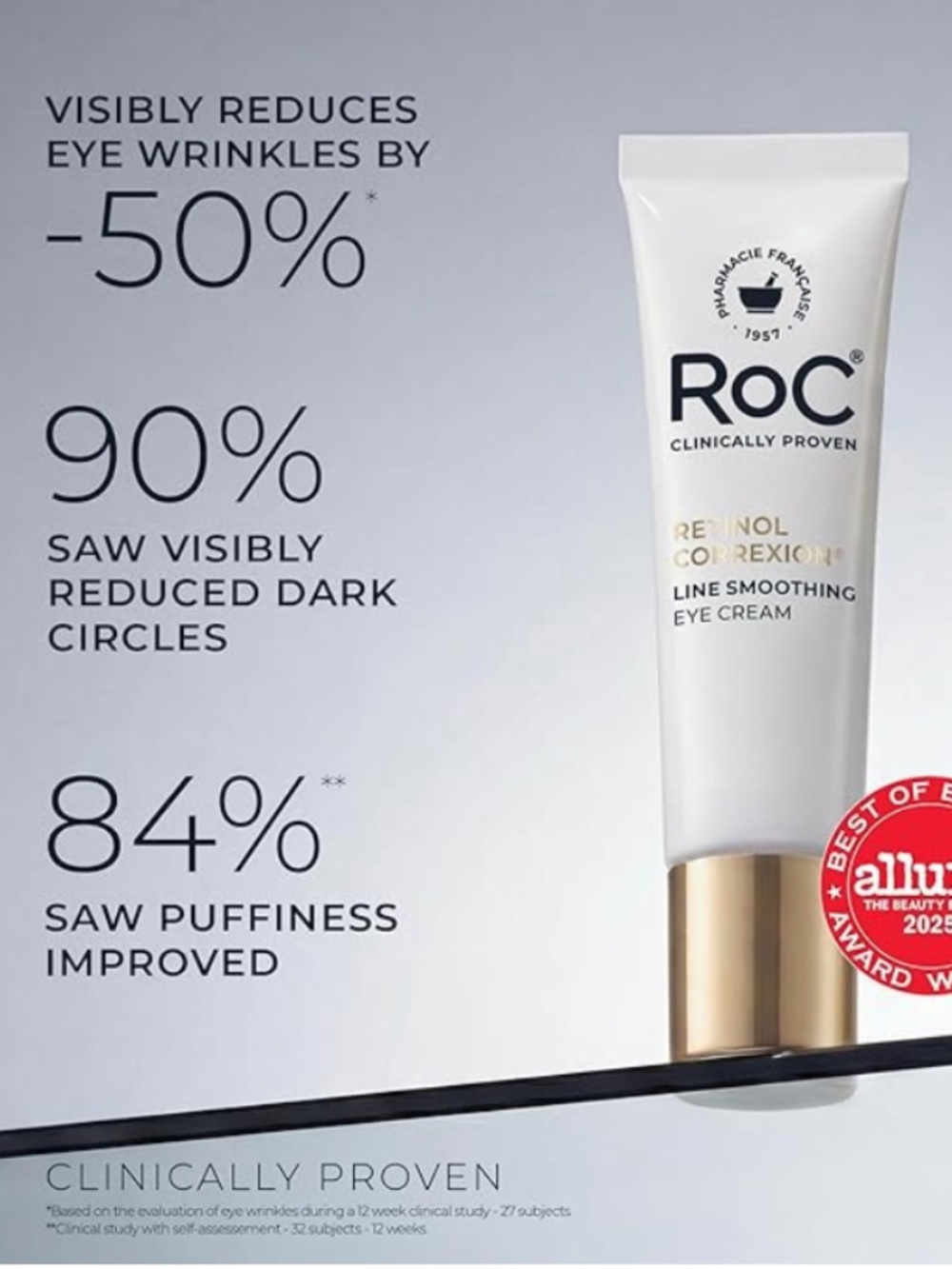 RoC Retinol Correxion Line Smoothing Eye Cream - Picture 5 of 6